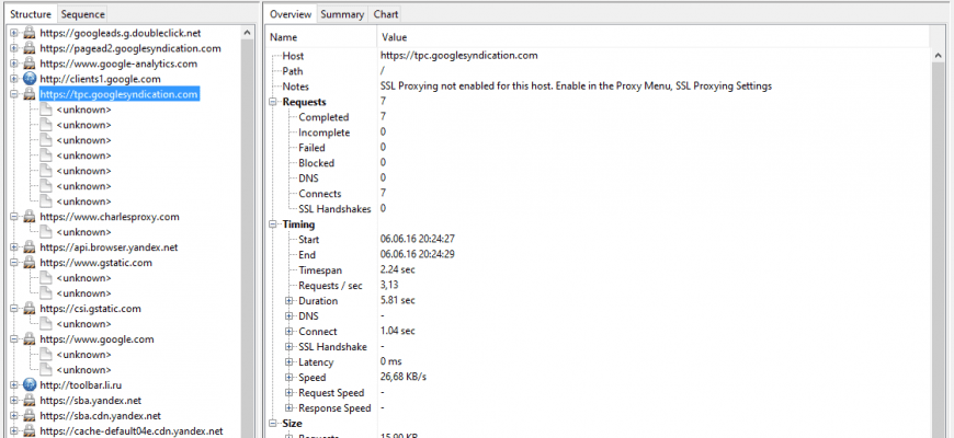 Скачать бесплатно программу Charles 4.6.4 на PC