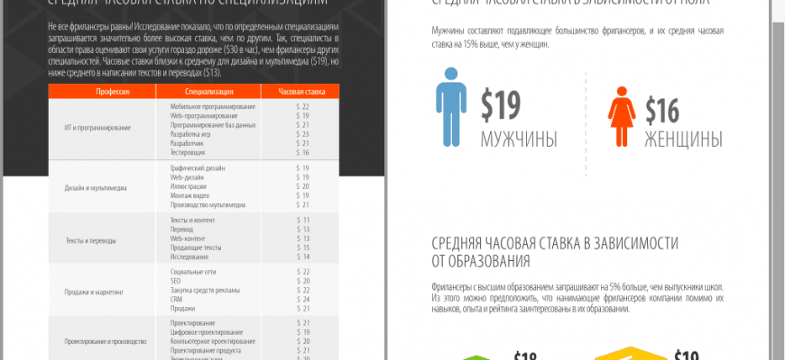 Скачать бесплатно программу Sumatra PDF 3.5.15479 на PC