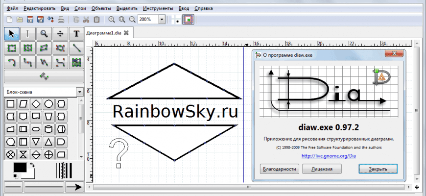 Скачать бесплатно программу Dia Diagram Editor 0.97.2-2 на PC