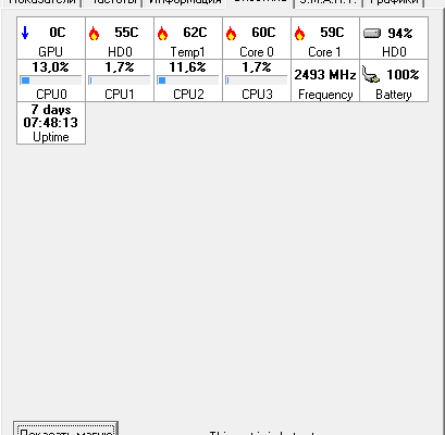 Скачать бесплатно программу SpeedFan 4.52 на PC