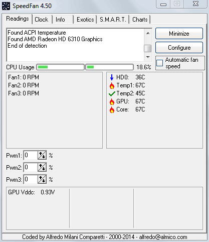 Скачать бесплатно программу SpeedFan 4.52 на PC
