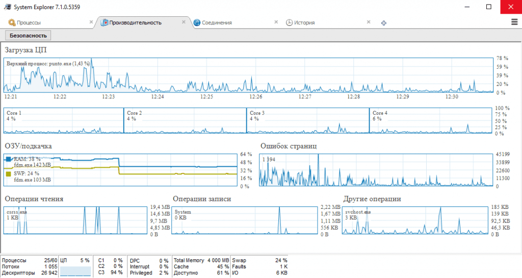 Скачать бесплатно программу System Explorer 7.0.0.5356 на PC